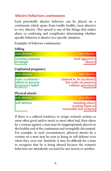 A quick look at Abuse OF Men BY Women – Print and PDF Book