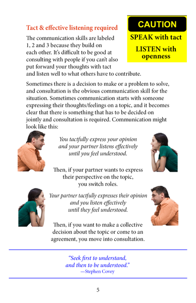 A quick look at Consultation aka Problem Solving, Decision Making – Print and PDF Book