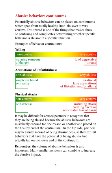 A quick look at Partner Abuse – Print and PDF Book