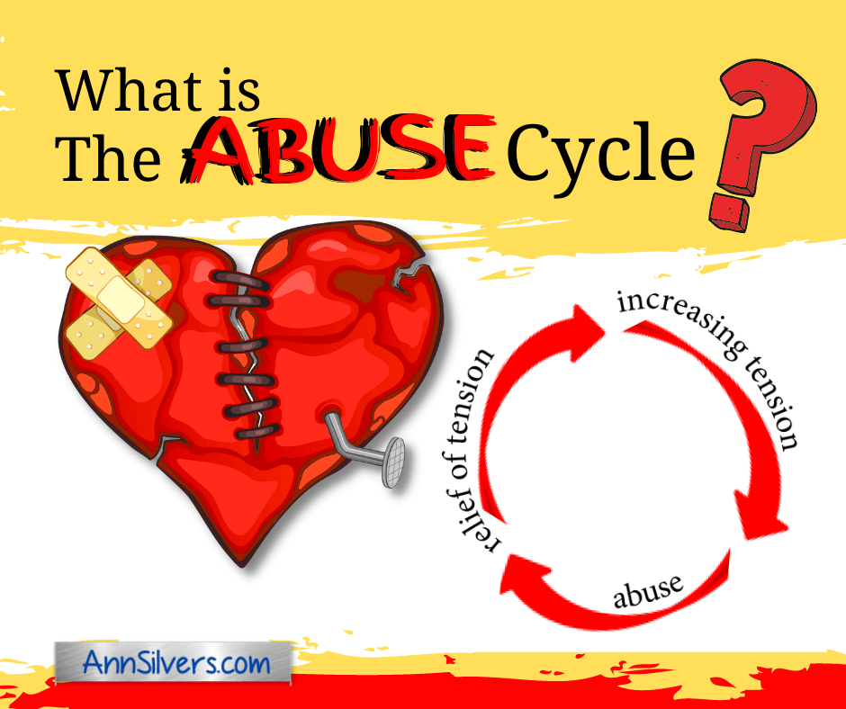 What is the Cycle of Abuse? Is There Hope for Real Change?