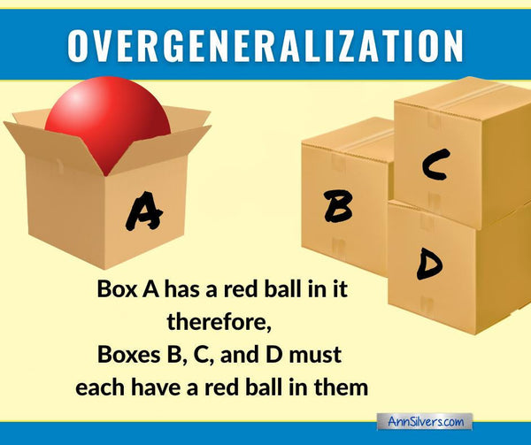 Overgeneralization Fallacies Examples Overgeneralization Fallacy: When Limited Evidence Leads to Broad Concl ...