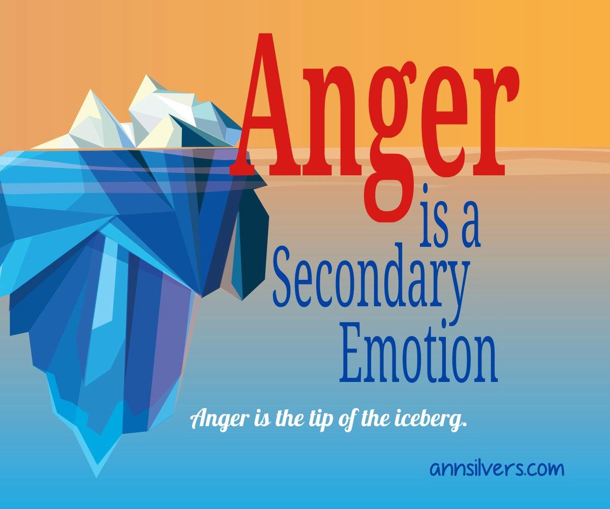 Anger is a Secondary Emotion