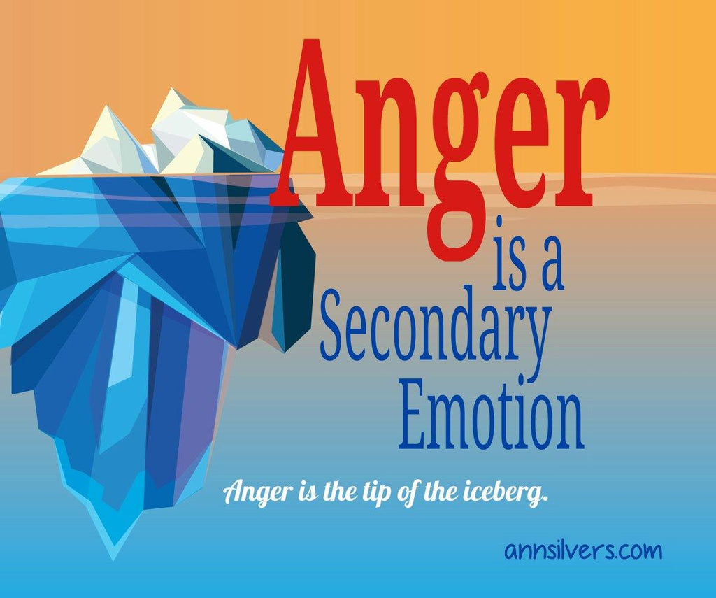 Anger is a Secondary Emotion